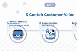 Customer Referral Value Adalah Dan Contohnya