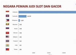 Mantan Admin Judi Slot Online Di Kamboja Indonesia Terbaru